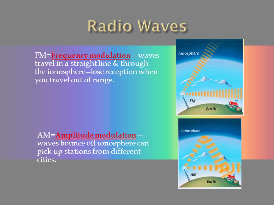 Radio Waves FM=Frequency modulation—waves travel in a straight line & through the ionosphere--lose reception when you travel out of range.