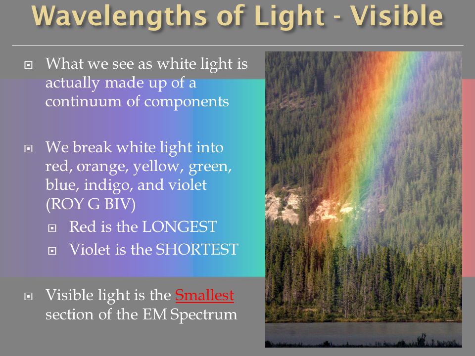Wavelengths of Light - Visible