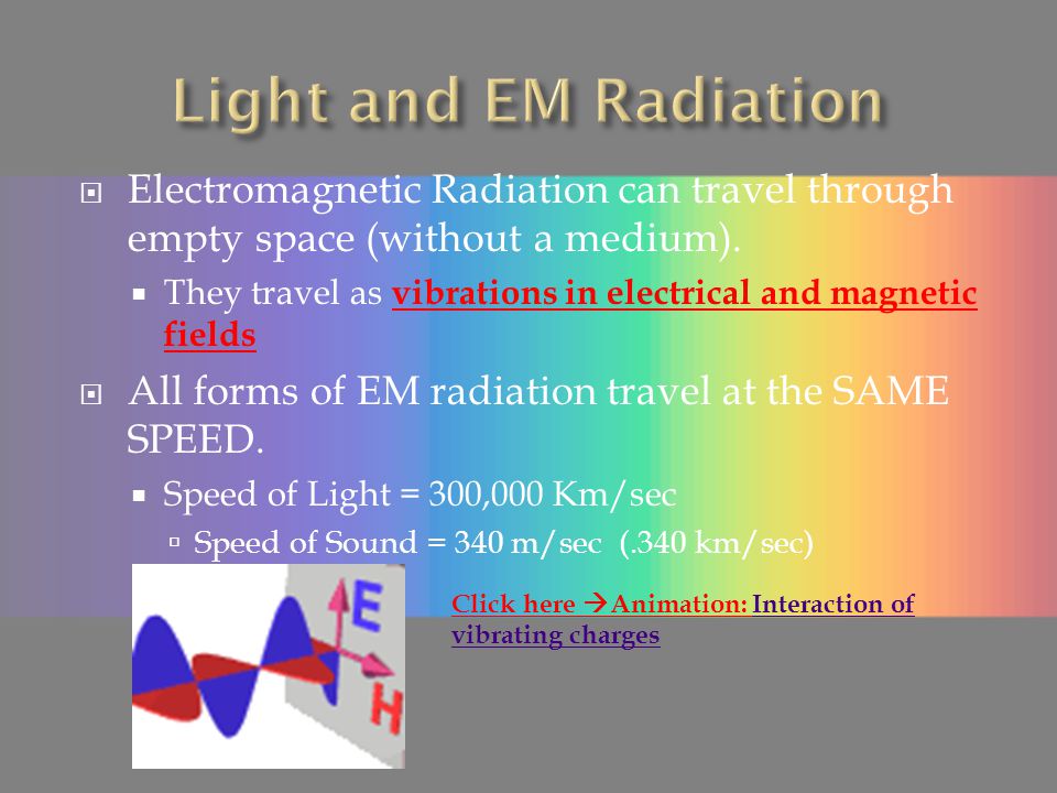 Light and EM Radiation Electromagnetic Radiation can travel through empty space (without a medium).