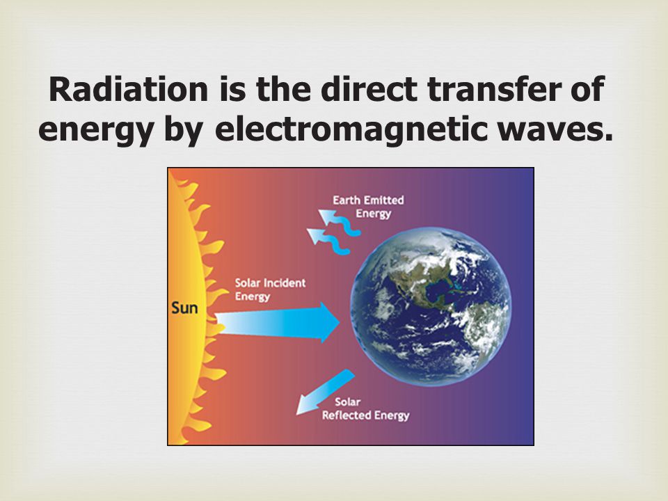 Radiation is the direct transfer of energy by electromagnetic waves.