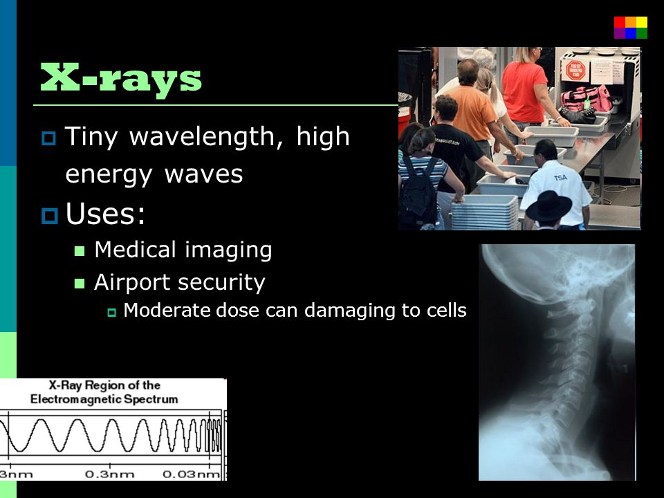X-rays Uses: Tiny wavelength, high energy waves Medical imaging