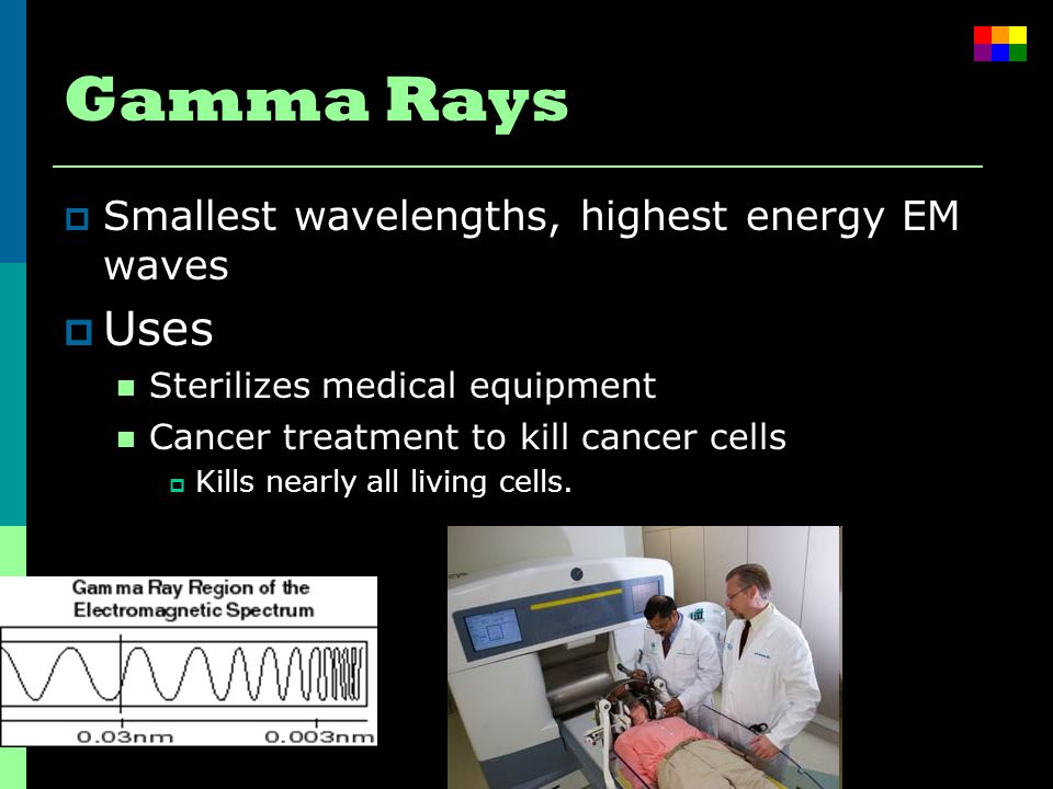 Gamma Rays Uses Smallest wavelengths, highest energy EM waves