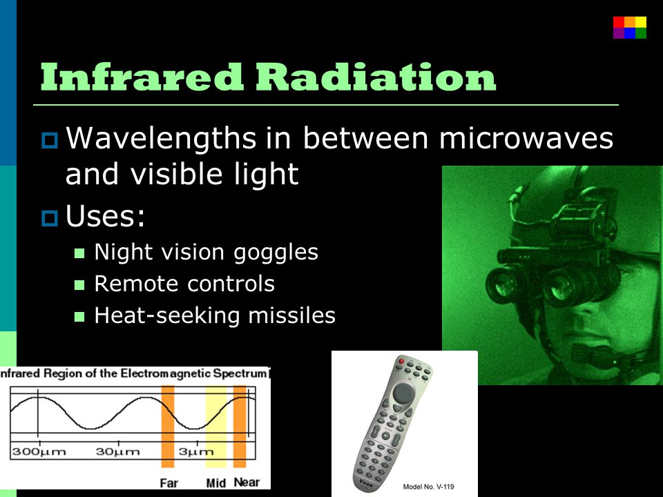 Infrared Radiation Wavelengths in between microwaves and visible light