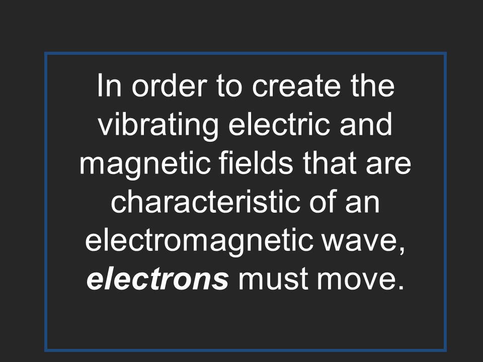 In order to create the vibrating electric and magnetic fields that are characteristic of an electromagnetic wave, electrons must move.