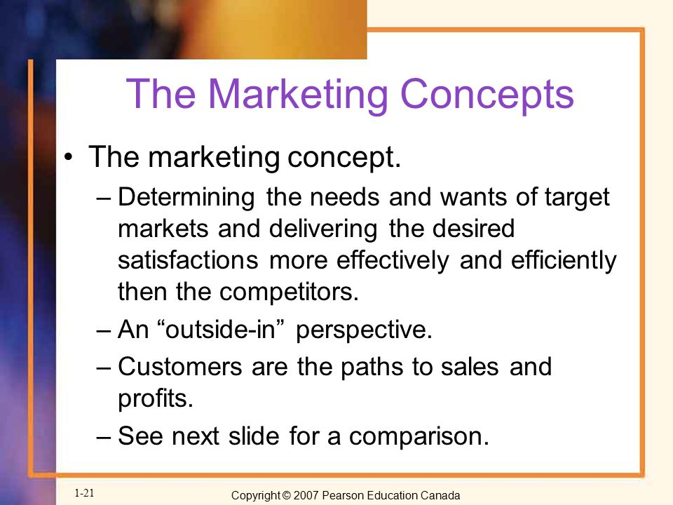 The Marketing Concepts