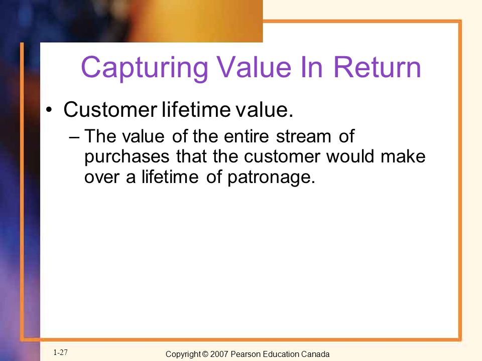 Capturing Value In Return