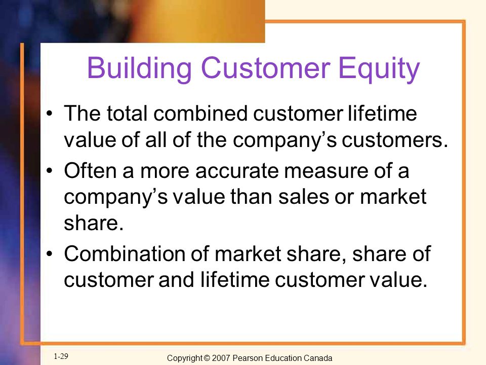 Building Customer Equity