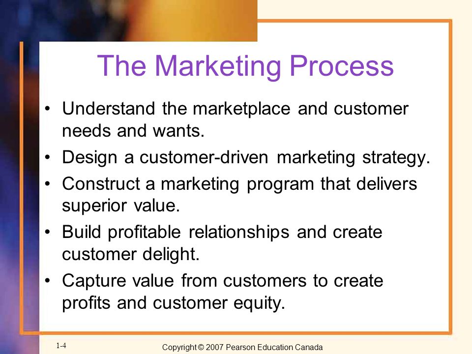The Marketing Process Understand the marketplace and customer needs and wants. Design a customer-driven marketing strategy.