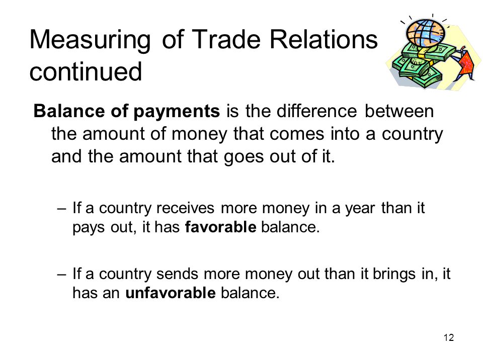 Measuring of Trade Relations continued