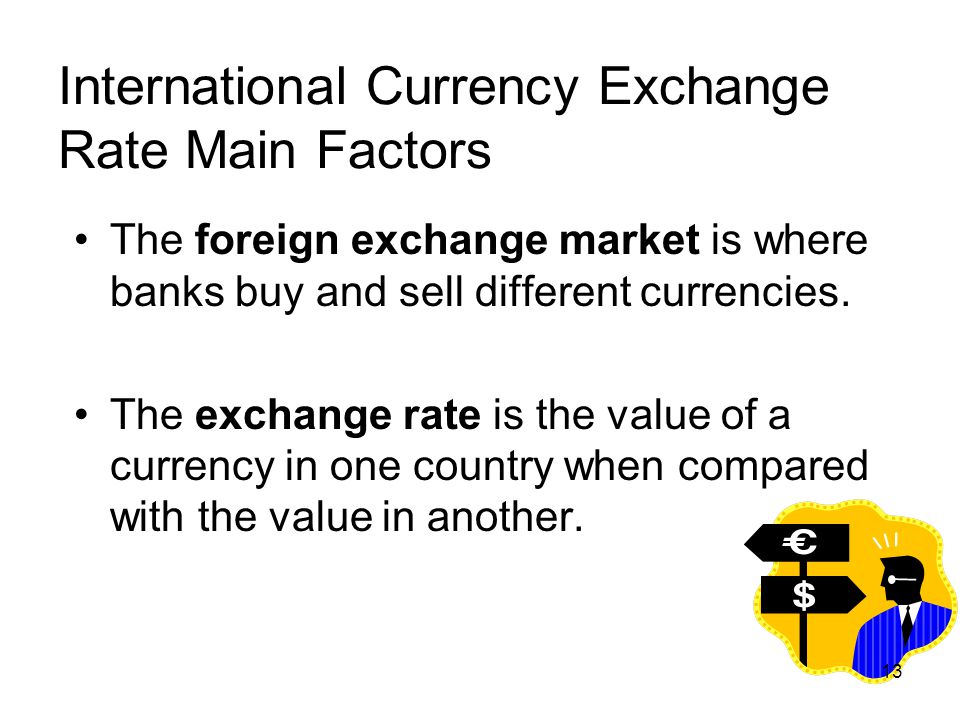 International Currency Exchange Rate Main Factors