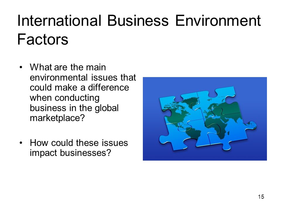 International Business Environment Factors