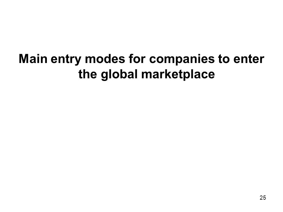 Main entry modes for companies to enter the global marketplace