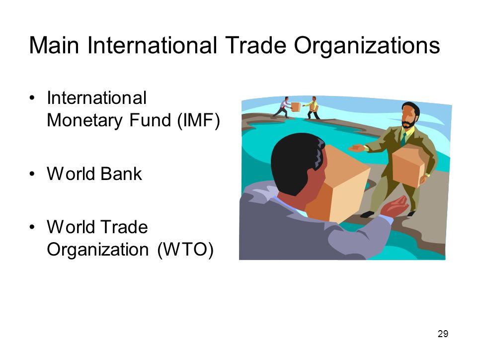 Main International Trade Organizations