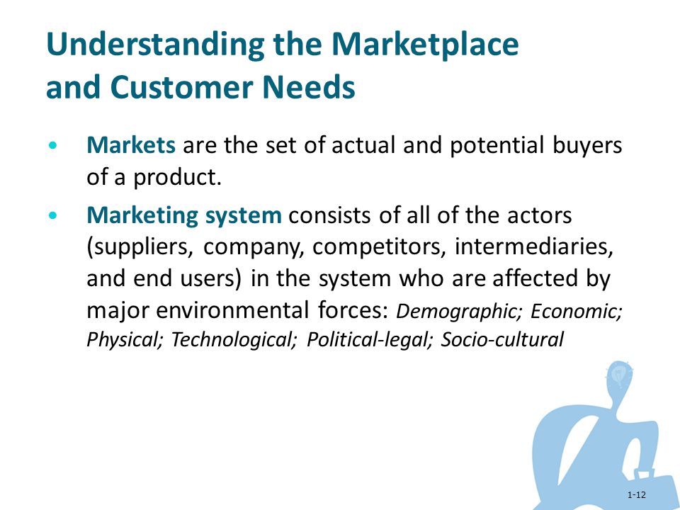 Markets are the set of actual and potential buyers of a product.