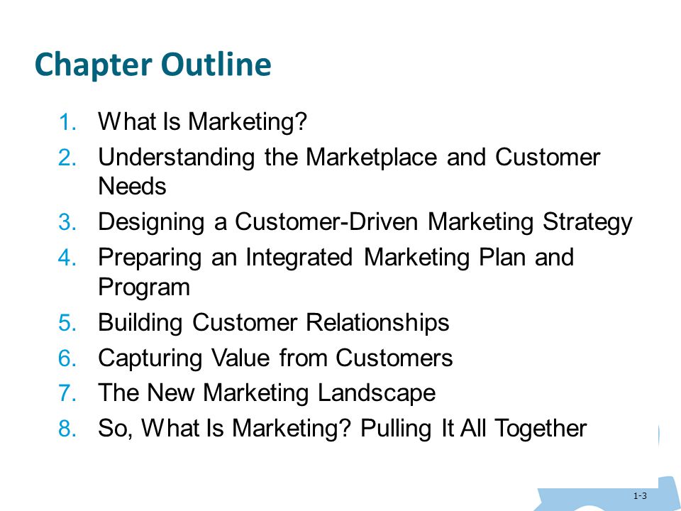 Chapter Outline What Is Marketing
