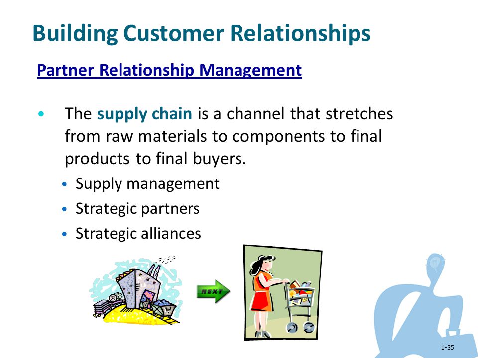 Building Customer Relationships