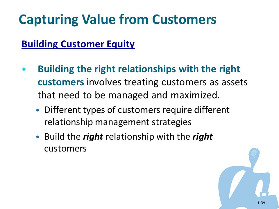 Capturing Value from Customers