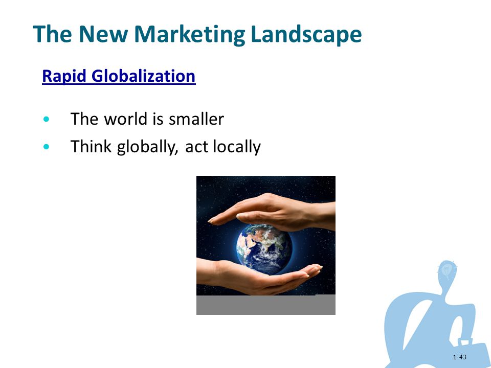 The New Marketing Landscape