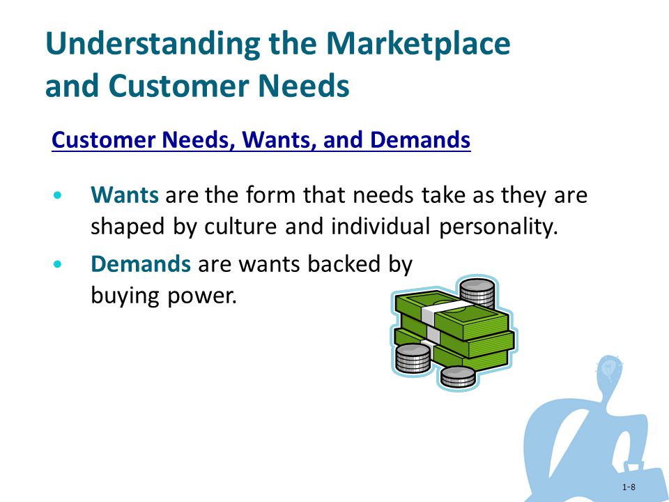 Customer Needs, Wants, and Demands
