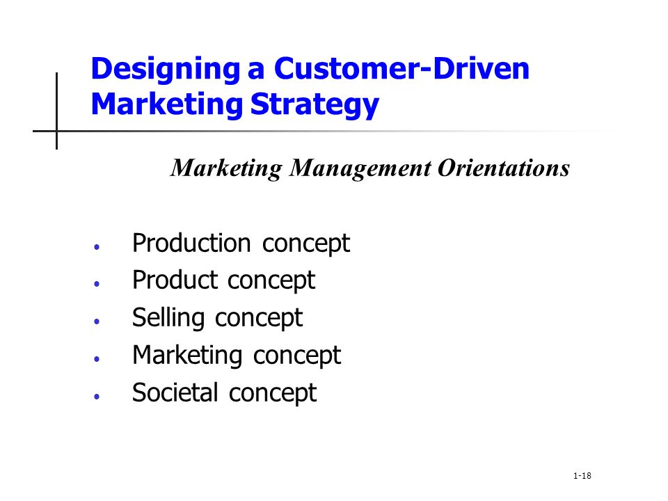 Designing a Customer-Driven Marketing Strategy