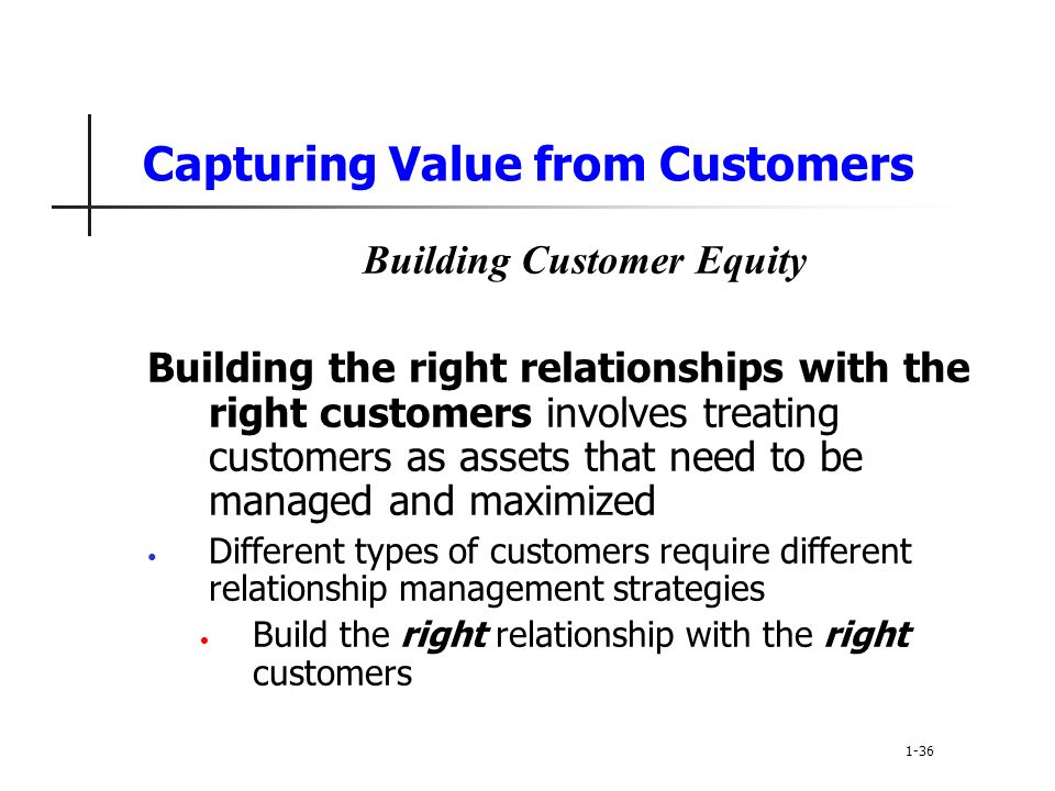 Capturing Value from Customers