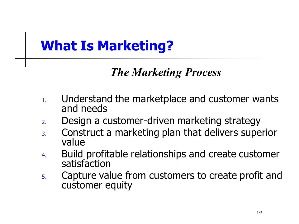 What Is Marketing The Marketing Process