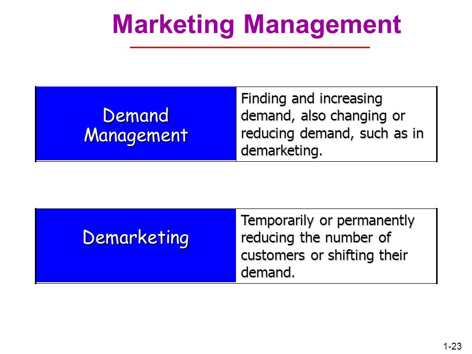Marketing Management Demand Management Demarketing