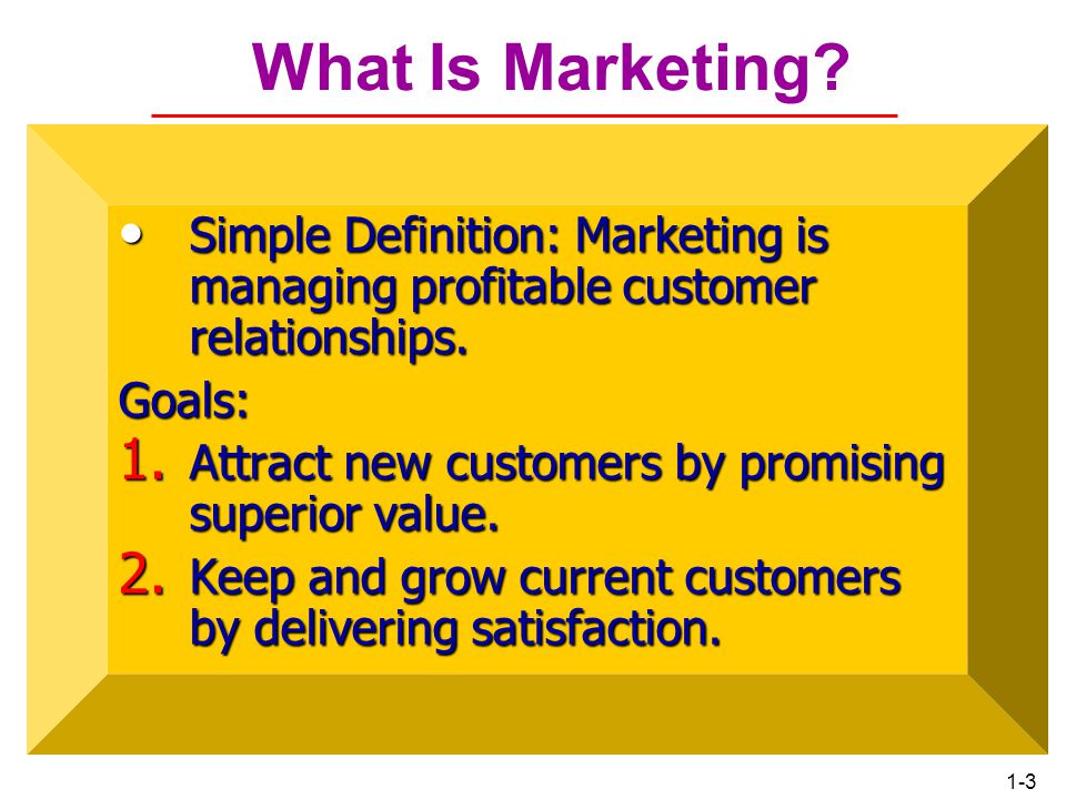 Chapter 1 What Is Marketing Simple Definition: Marketing is managing profitable customer relationships.