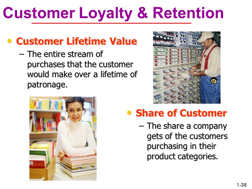 Customer Loyalty & Retention