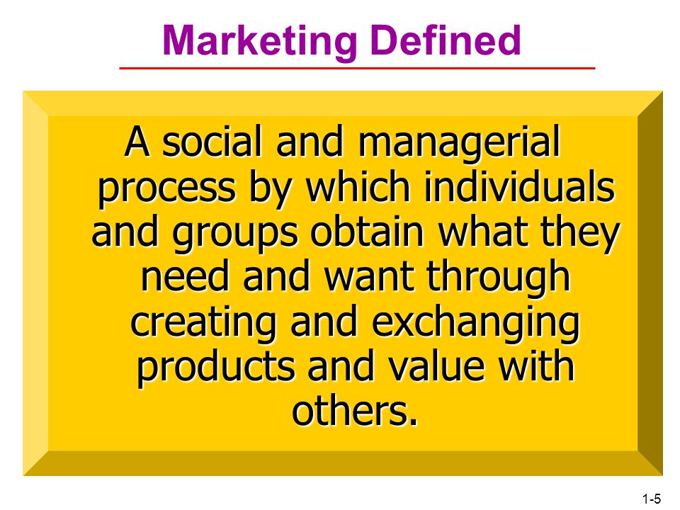 Chapter 1 Marketing Defined.