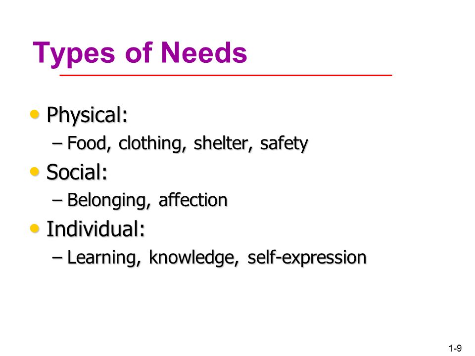 Types of Needs Physical: Social: Individual: