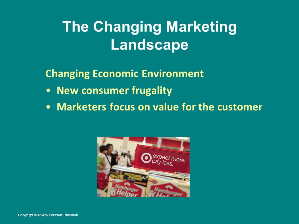 The Changing Marketing Landscape