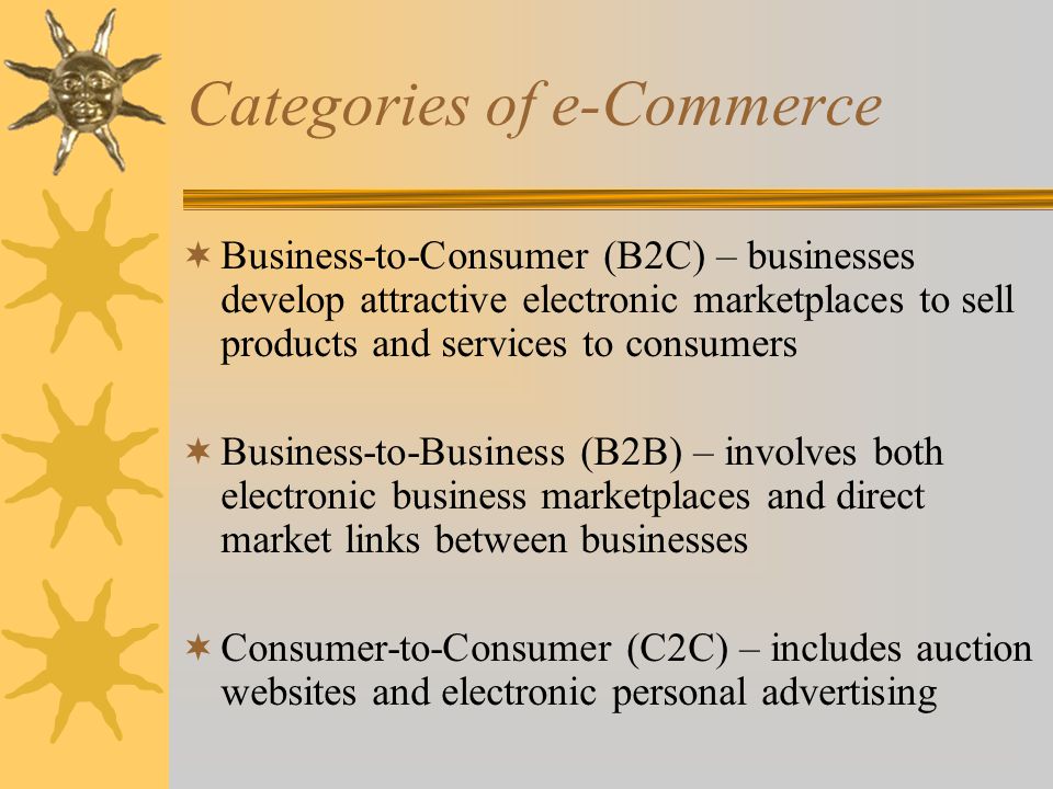 Categories of e-Commerce