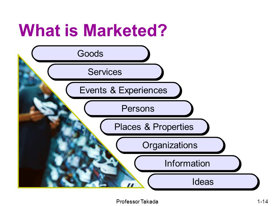 What is Marketed Goods Services Events & Experiences Persons