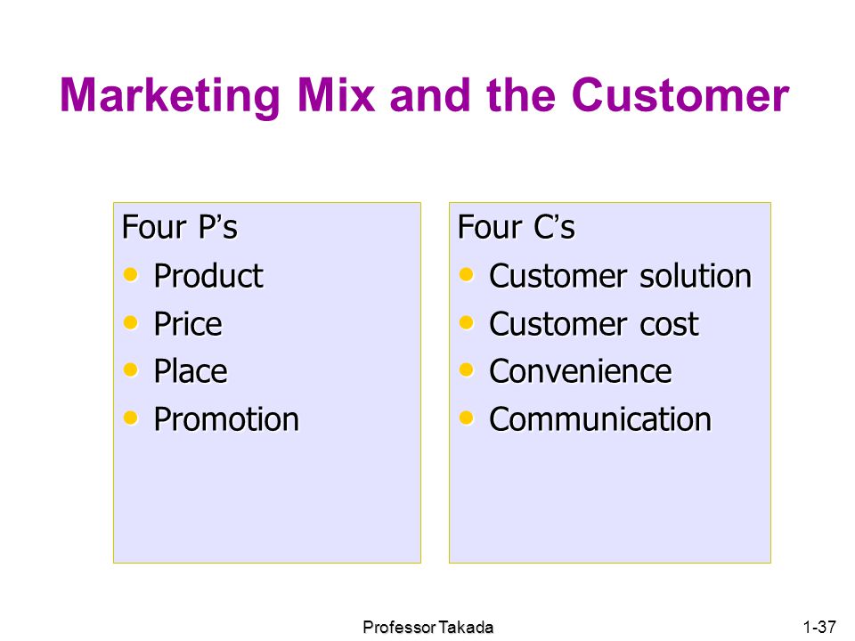 Marketing Mix and the Customer