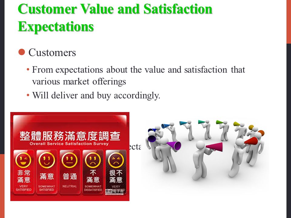 Customer Value and Satisfaction Expectations