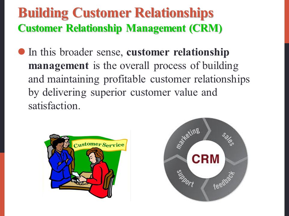 Building Customer Relationships Customer Relationship Management (CRM)