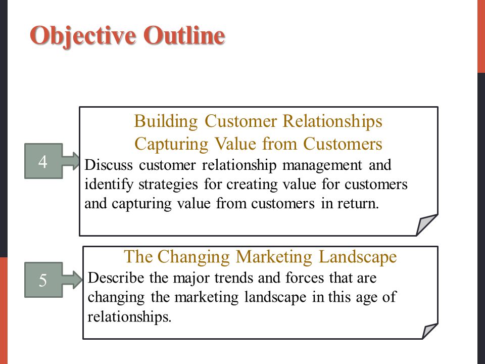 Objective Outline Building Customer Relationships