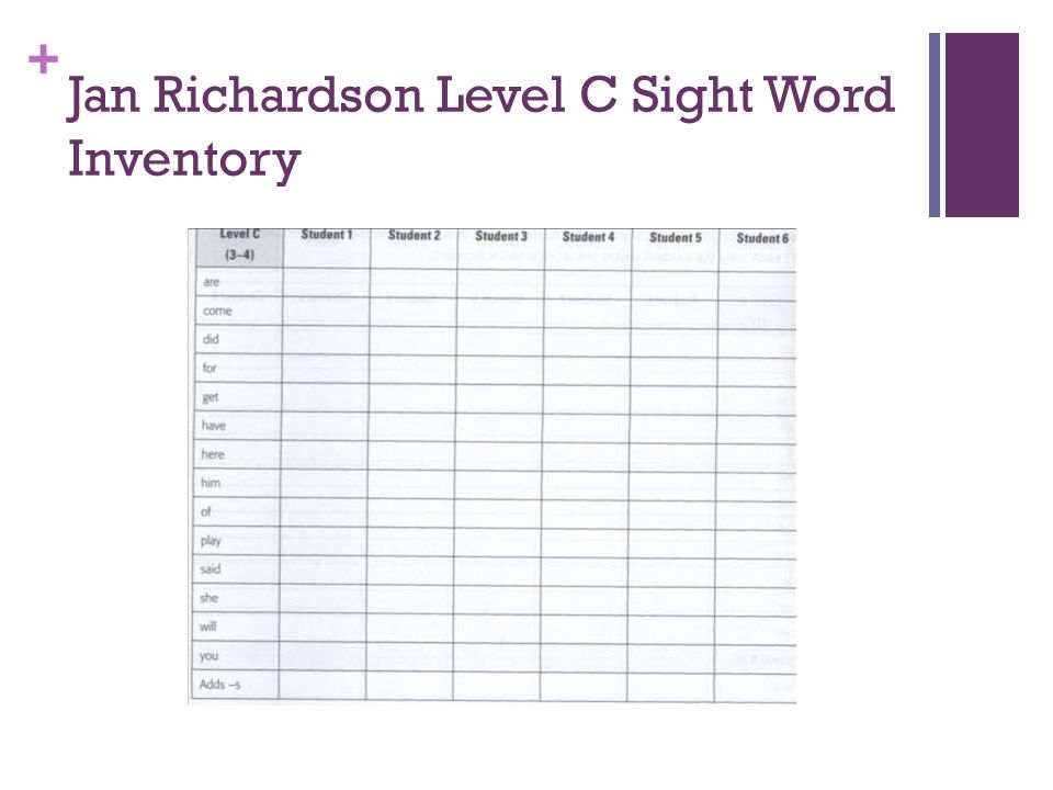 Jan Richardson High Frequency Word Chart