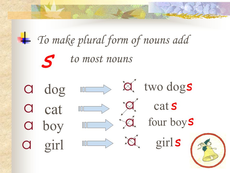 s a a cat a a a dog a a boy a girl To make plural form of nouns add