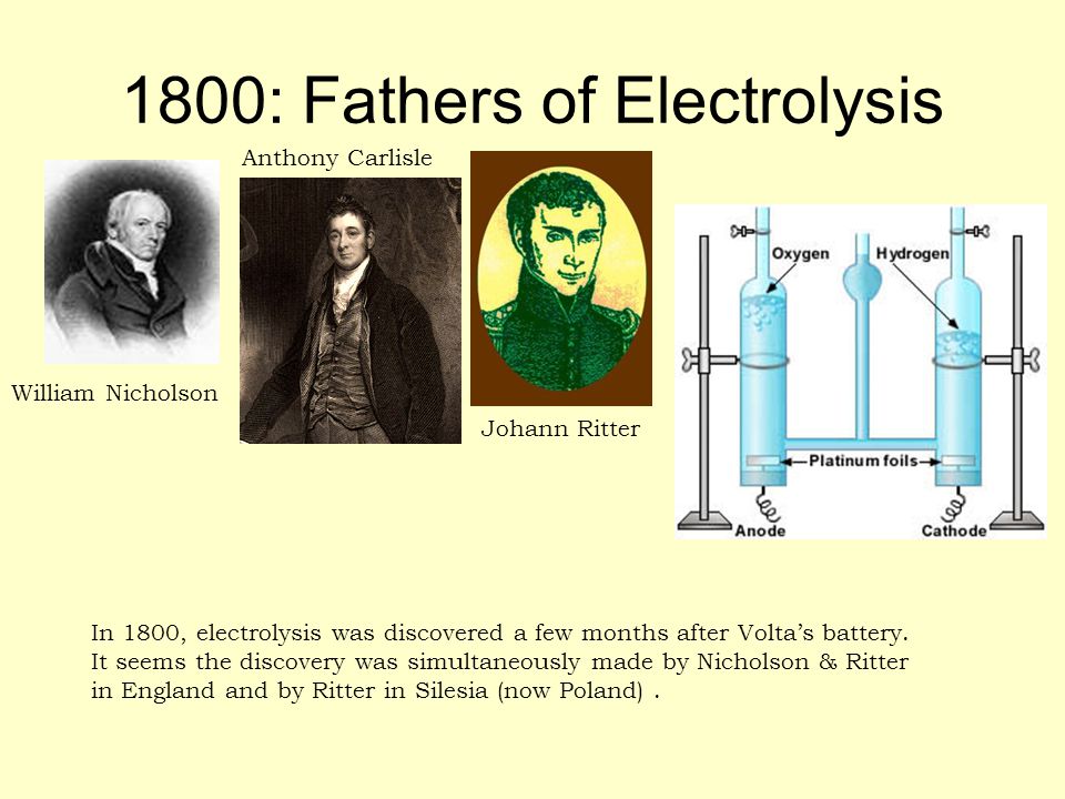 Batteries & Fuel Cells A history in pictures. - ppt video online download