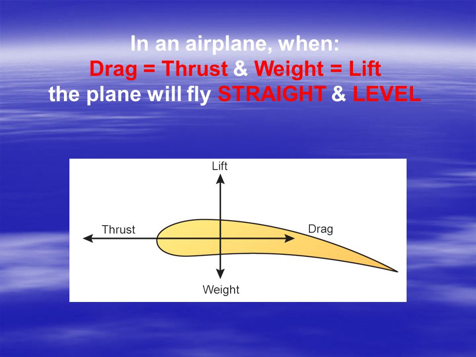 Drag = Thrust & Weight = Lift the plane will fly STRAIGHT & LEVEL