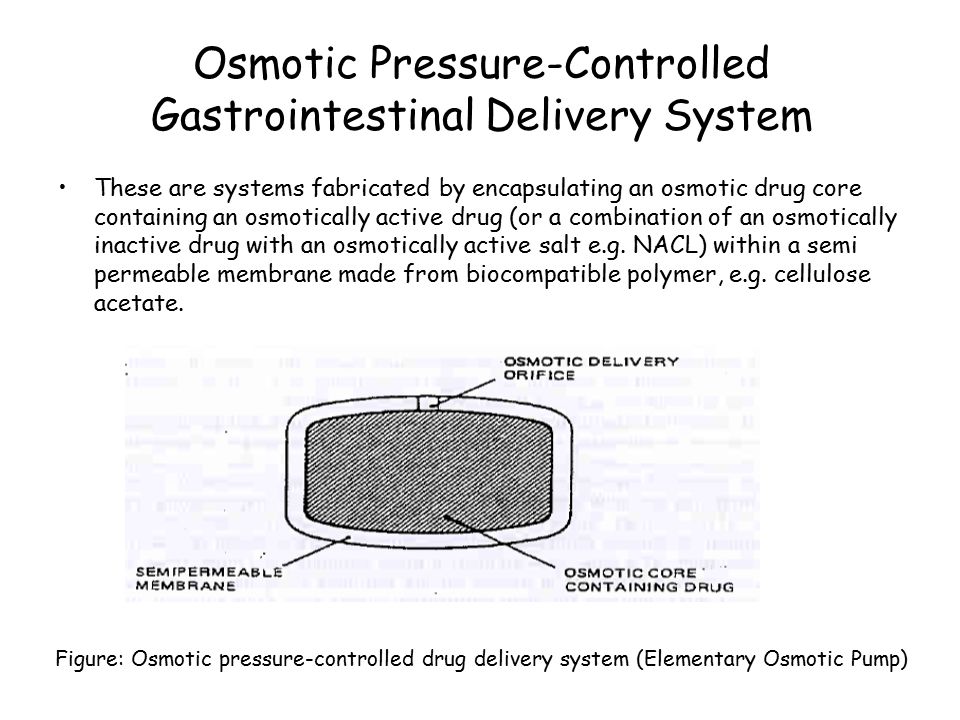 Osmotic Pressure-Controlled Gastrointestinal Delivery System - ppt video  online download