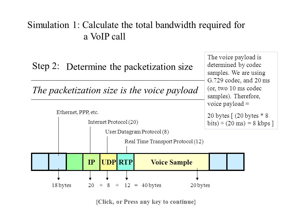 Simulation 1: Calculate the total bandwidth required for a VoIP call - ppt  video online download