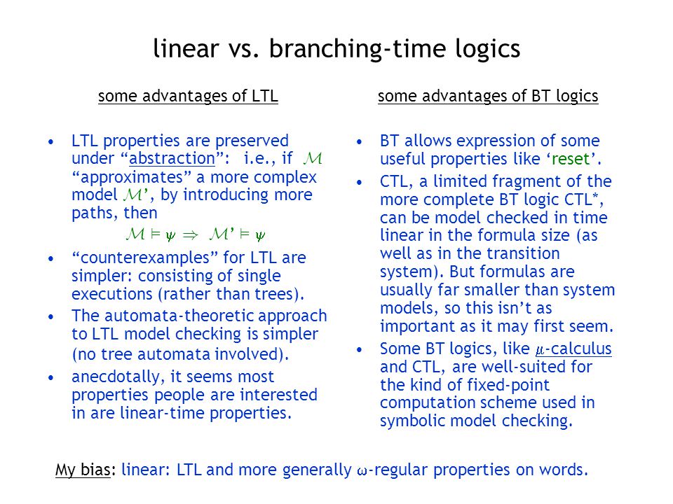Automata Theoretic Model Checking Ppt Download