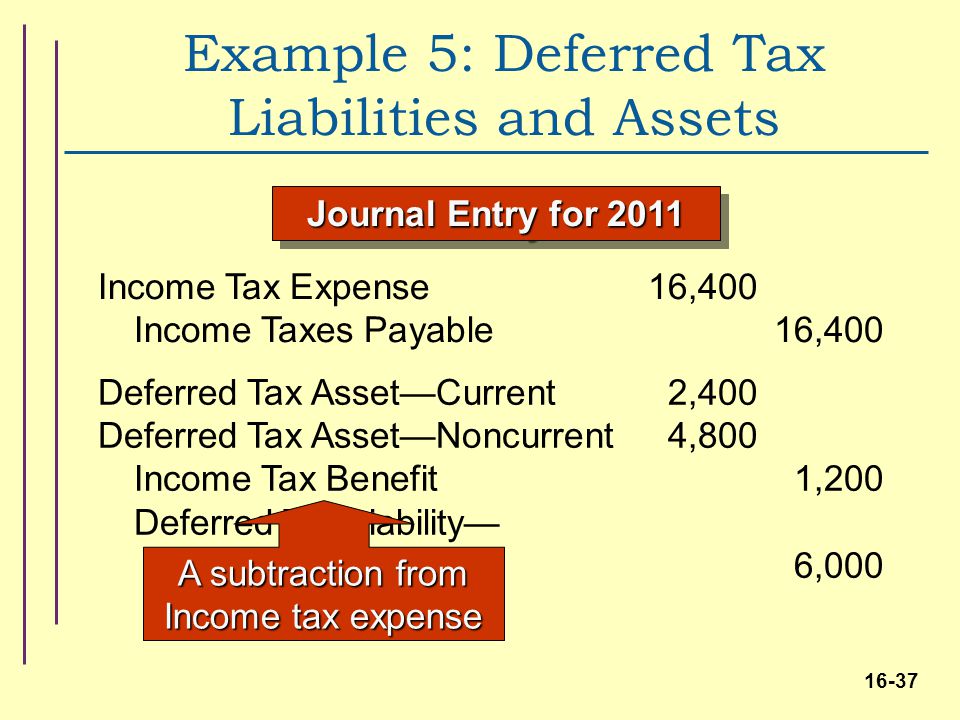 intermediate accounting 17e ppt video online download example of current liabilities on balance sheet sample format excel