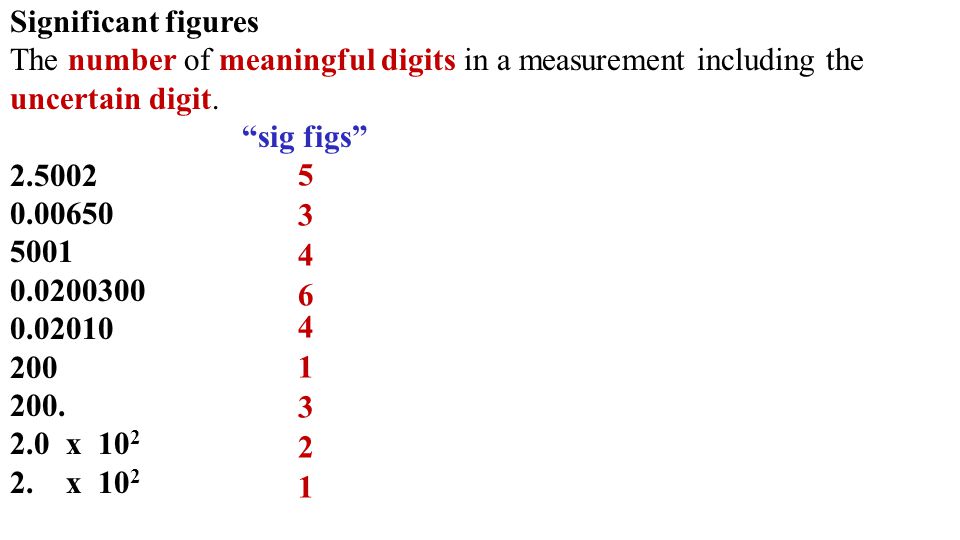 Significant figures The number of meaningful digits in a measurement including the uncertain digit.