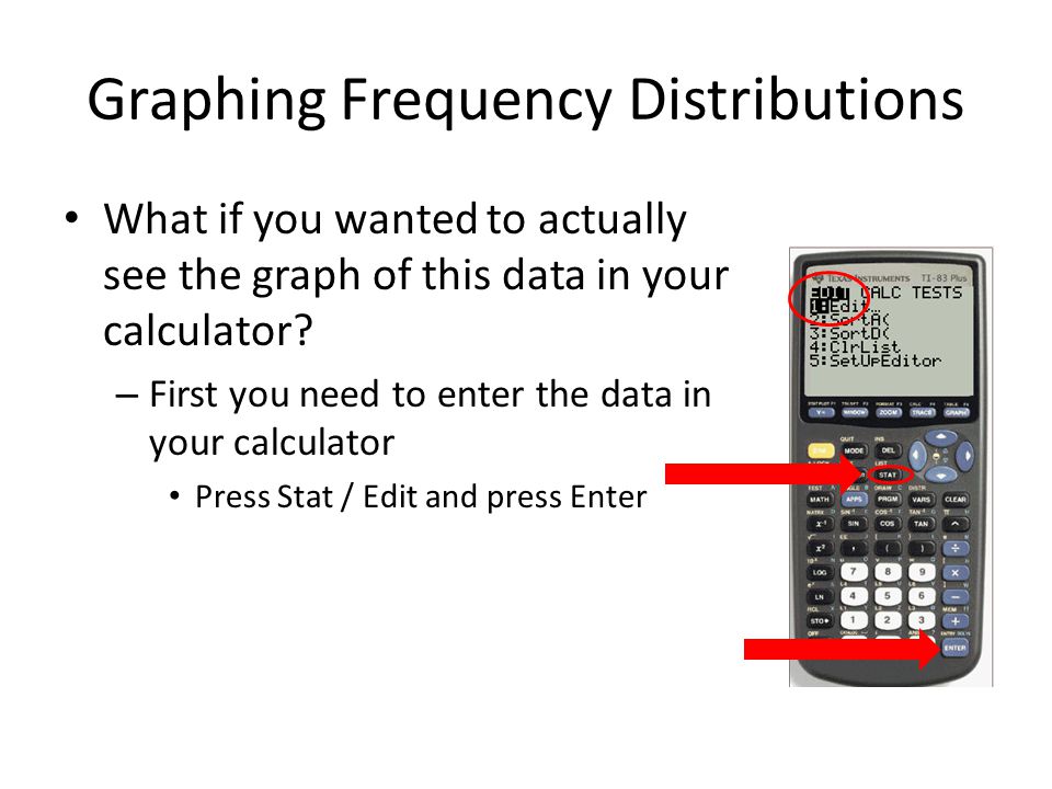 frequency distribution calculator