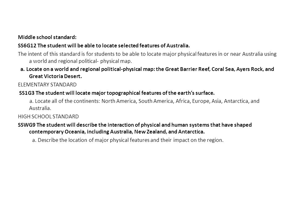 Middle school standard: SS6G12 The student will be able to locate selected features of Australia.