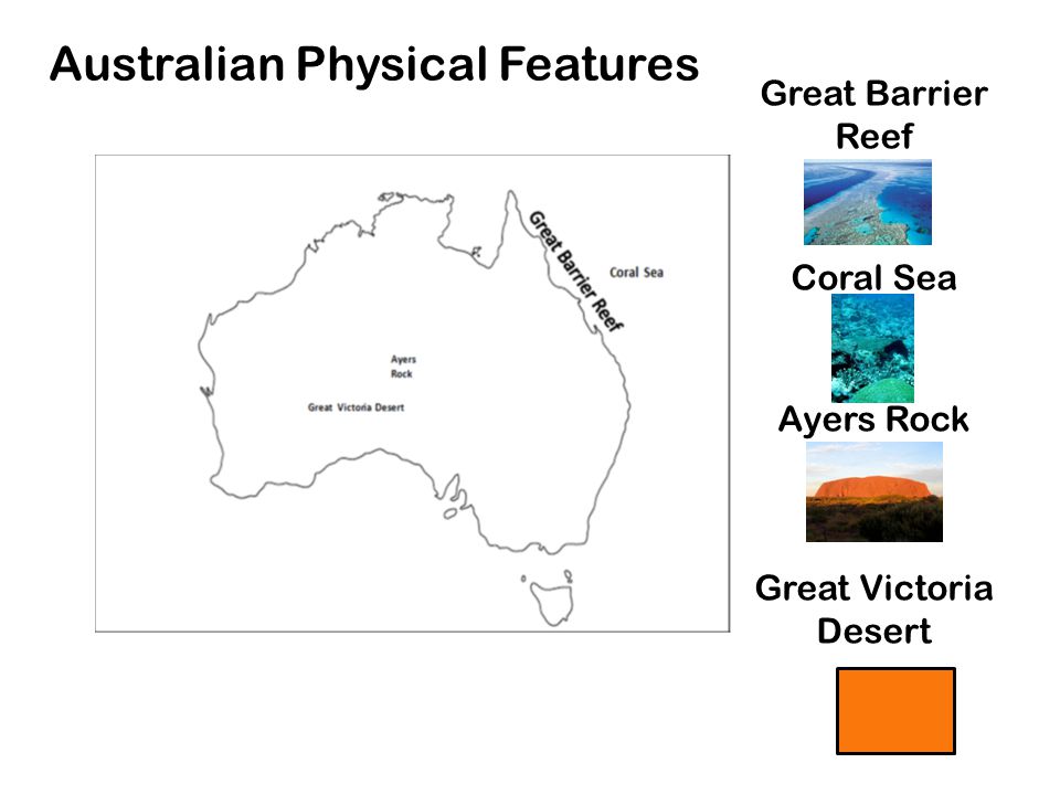Australian Physical Features